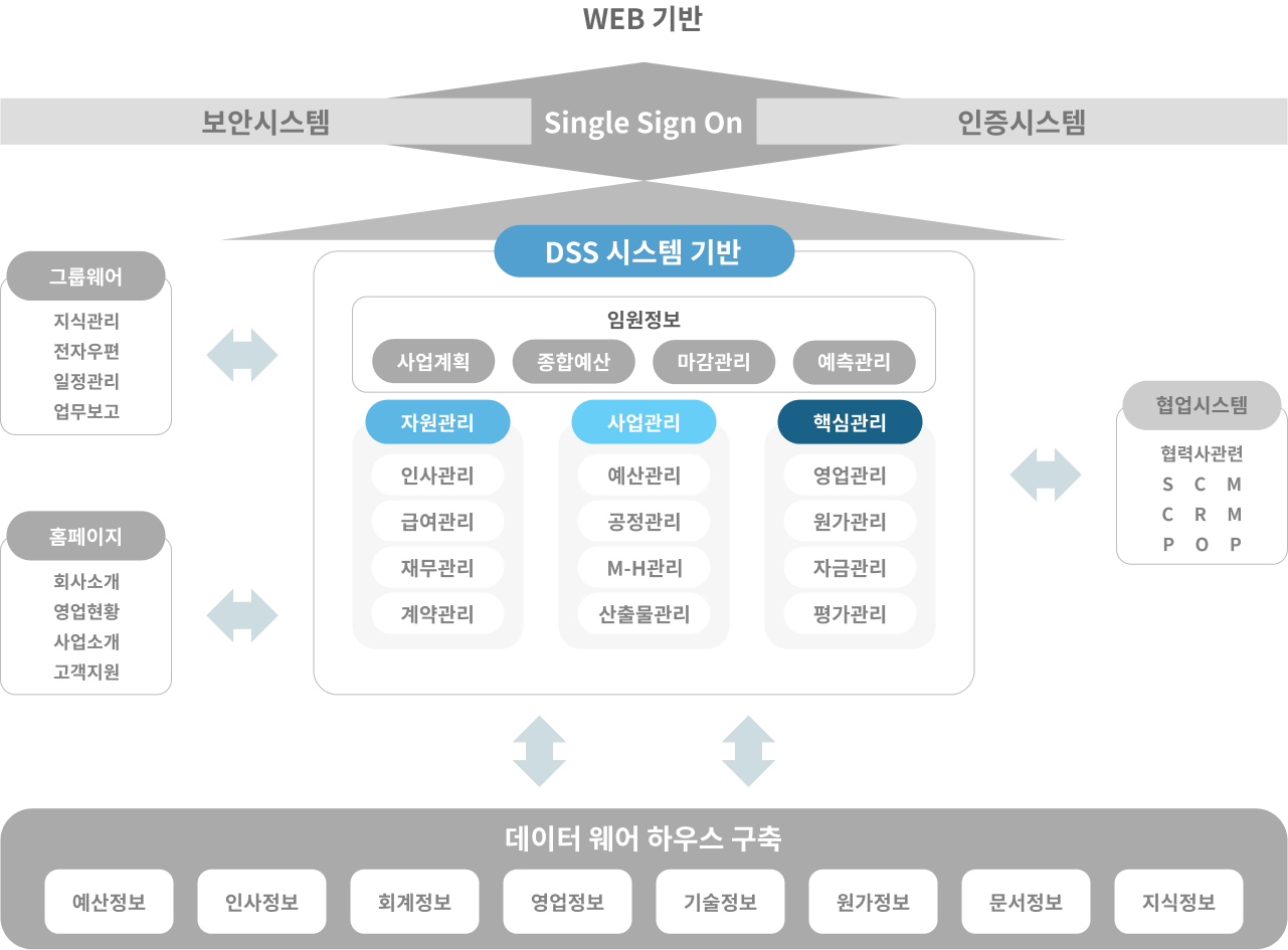 이미지1